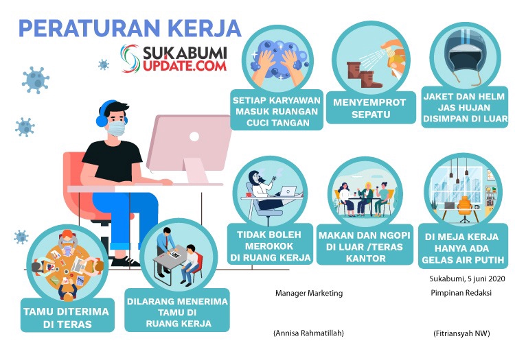 Infografis - DESAIN INFOGRAFIS GAYA KEKINIAN - 11