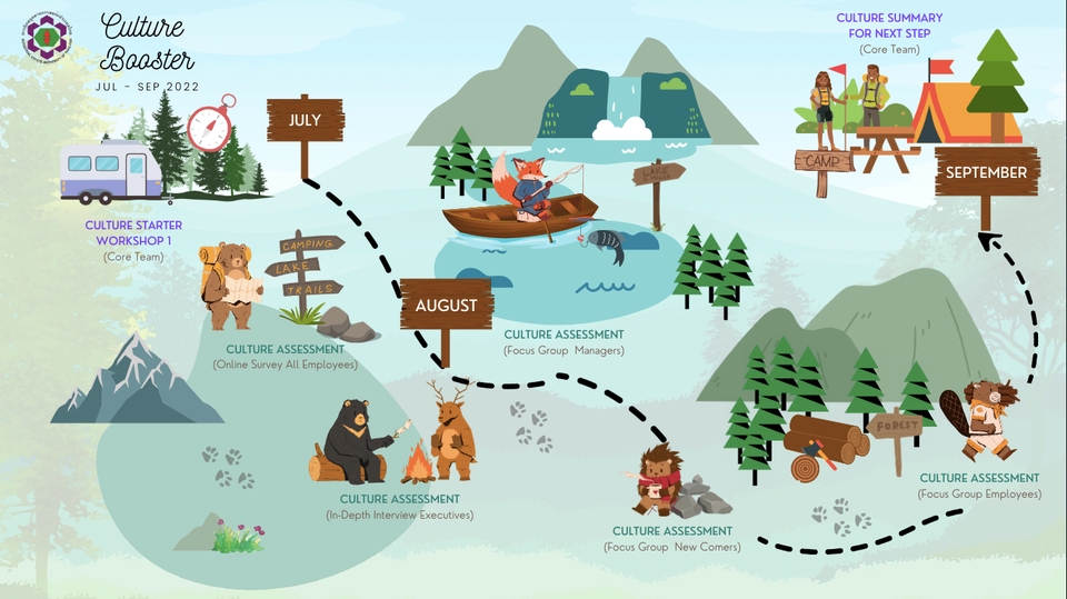 Presentation - PRESENTATION - 5