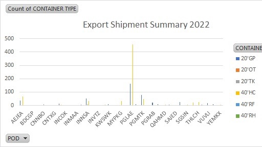 Entri Data - Entry Data Excel - 1