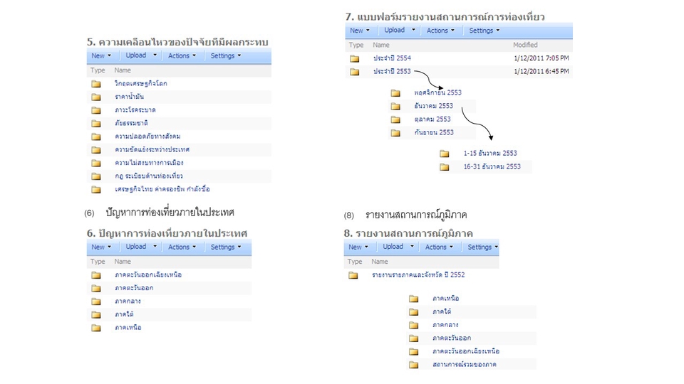 รับออกแบบเว็บไซต์ รับออกแบบ ui ux ออกแบบเว็บไซต์ 2023 ออกแบบ ui ux ออกแบบแอพพลิเคชั่น ออกแบบ application ออกแบบ website