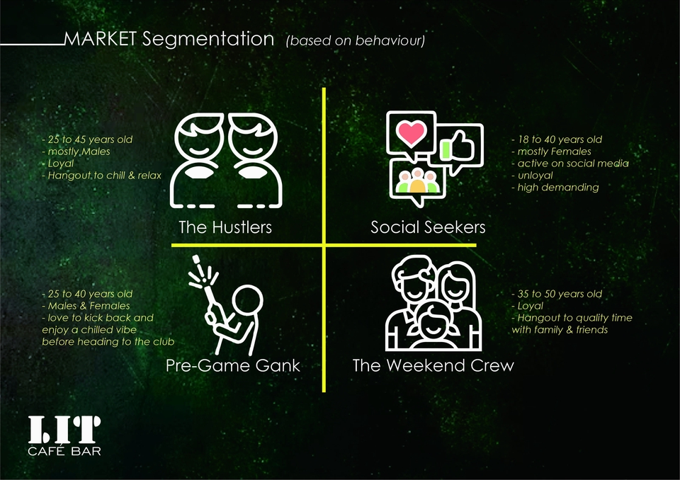 Jasa sebar kuesioner online untuk analisis pasar segmentasi perilaku konsumen dengan ilustrasi kreatif.