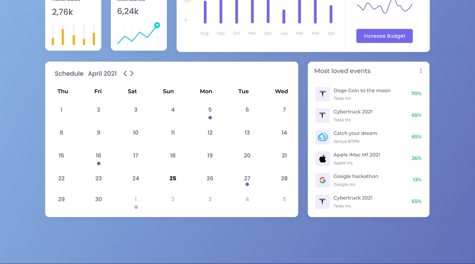 UI & UX Design - Design Estetik Simpel Clean Landing Dashboard Admin Event Terima jadi sampai bisa diklik HTML,CSS,JS - 4