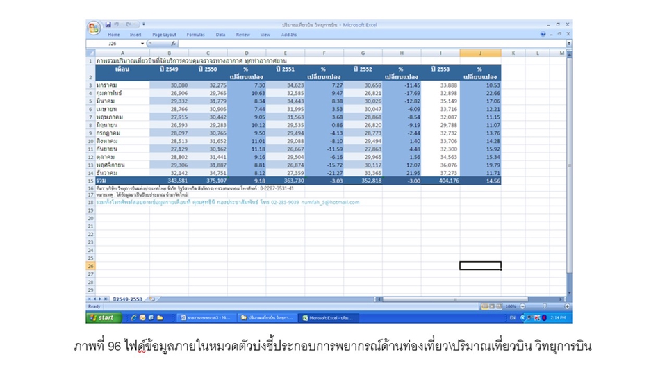 รับออกแบบเว็บไซต์ ออกแบบ ui ux ออกแบบเว็บไซต์
