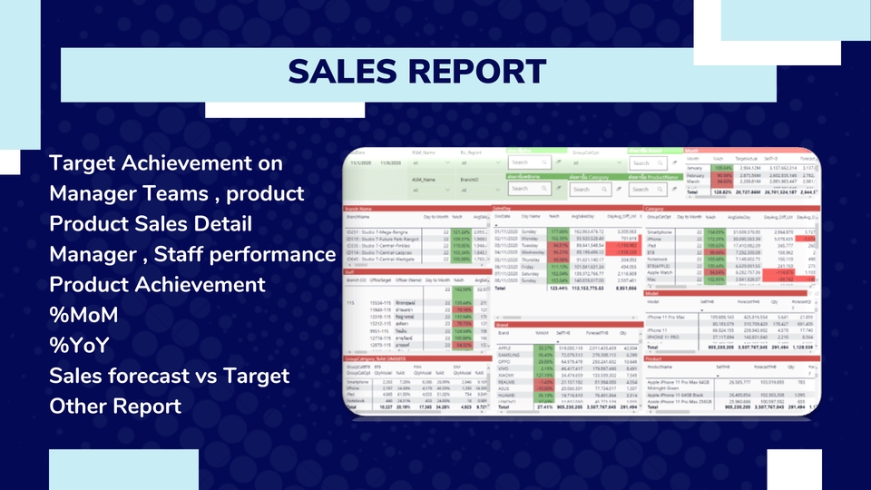 วิเคราะห์ดาต้า - วิเคราะห์ข้อมูล ,Business Data analysis งานทุกชนิดโดย Excel และ Power BI (รับสอนและรับเป็นที่ปรึกษา) - 10