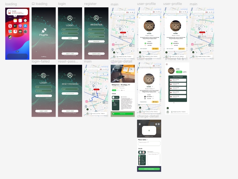 รับออกแบบ UX/UI , Prototype จาก Figma