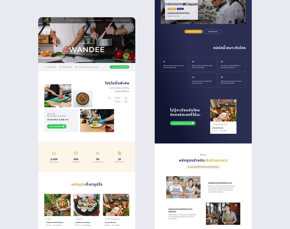 รับออกแบบ UI UX สำหรับเว็บไซต์อาหาร