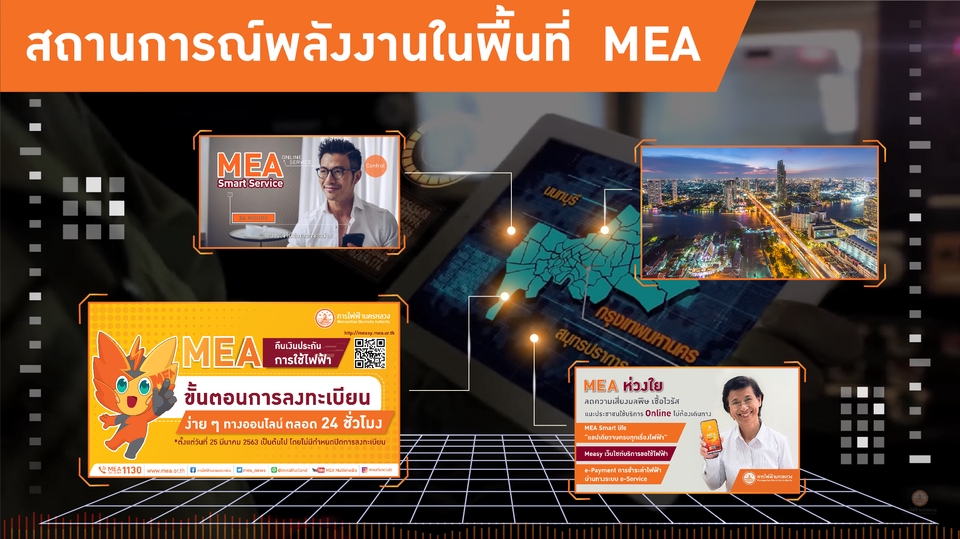 Presentation - Presentation เข้าใจง่าย โดดเด่น สวยงาม รวดเร็ว - 6