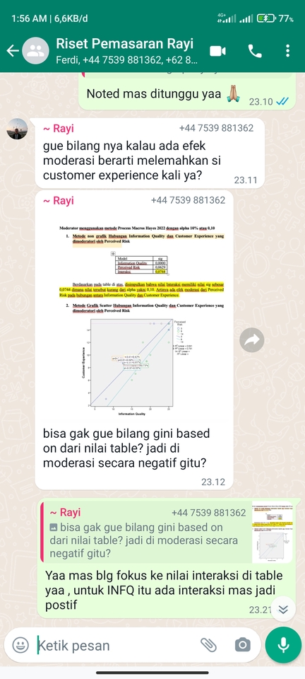 Analisis Data - Jasa mengolah data SPSS berserta konsultasi sampai lulus - 5