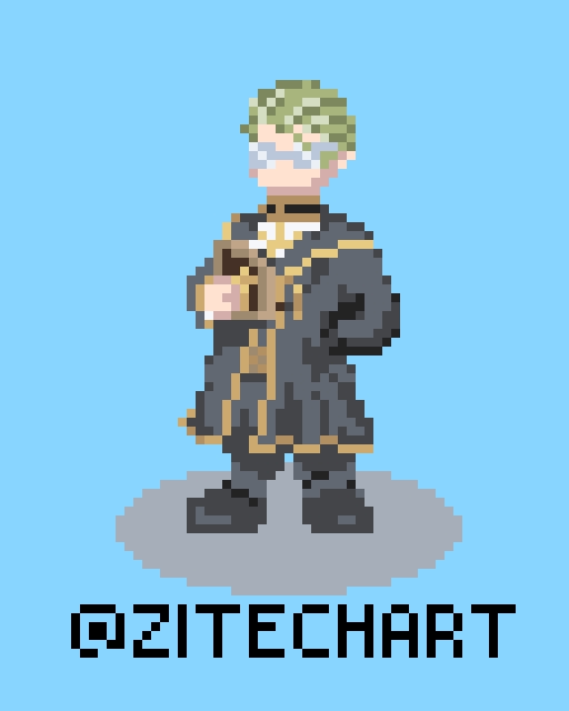 Ilustrasi seorang pria berkacamata dengan desain yang modern dan elegan. jasa desain ilustrasi karakter jasa ilustrasi digital ilustrator jasa ilustrator freelancer jasa gambar kartun desain grafis desain ilustrasi gambar ilustrasi digital gambar kartun vector