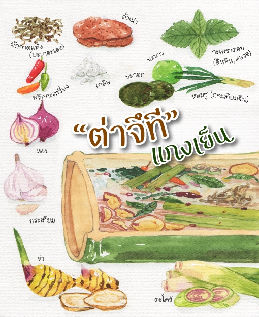 วาดภาพประกอบ - วาดภาพประกอบฟรีสไตล์ - 11
