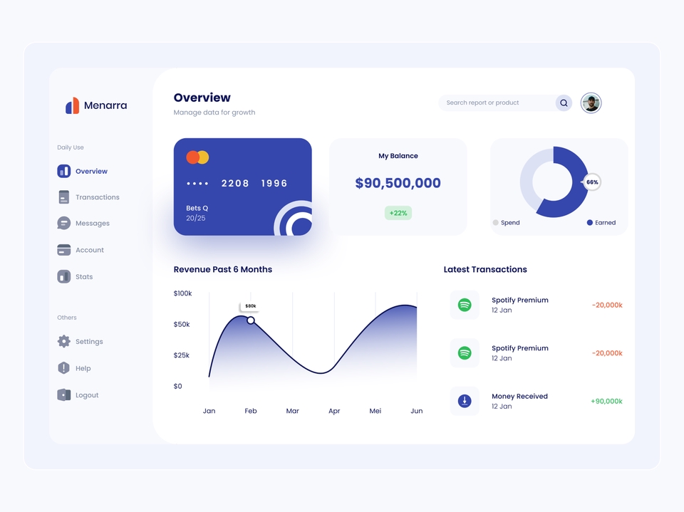 Design UI/UX Website dan Mobile
