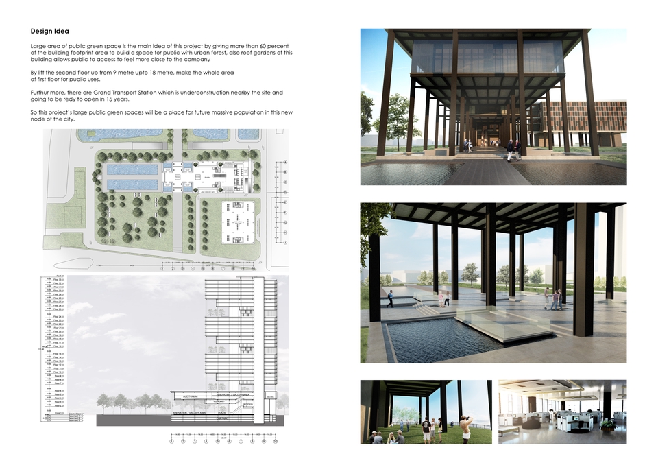 Architectural Design