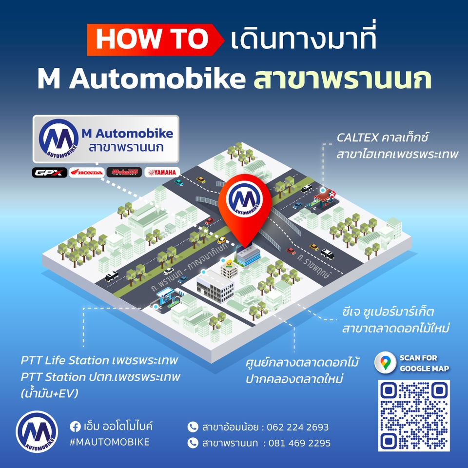 วาดแผนที่ - ออกแบบแผนที่ - 3