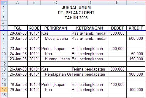 Akuntansi dan Keuangan - Jasa Pembuatan Laporan keuangan - 2