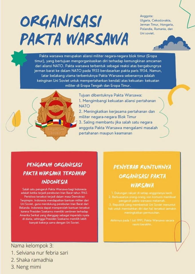 Infografis tentang organisasi Pakta Warsawa: sejarah, tujuan, pengaruh, dan penyebab runtuhnya.
