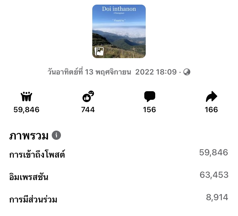 วางแพลนเที่ยว - รับรีวิวสถานที่เที่ยว ที่พัก คาเฟ่ ร้านอาหาร และผลิตภัณฑ์ทั่วประเทศไทย - 12