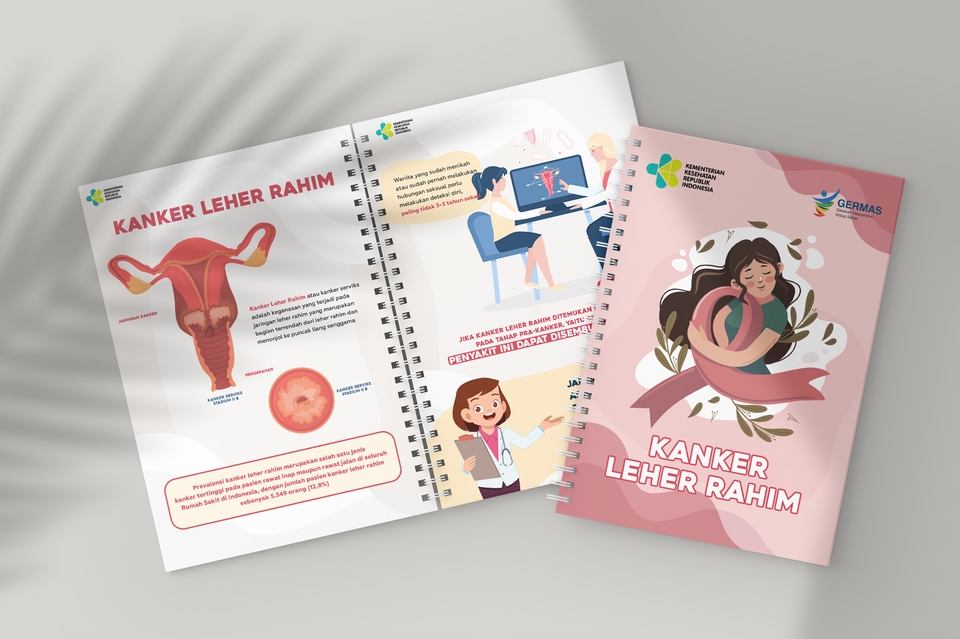 Digital Printing - Flyer, eFlyer, Brosur, Booklet, Catalog Profesional - Fast Delivery! - 9