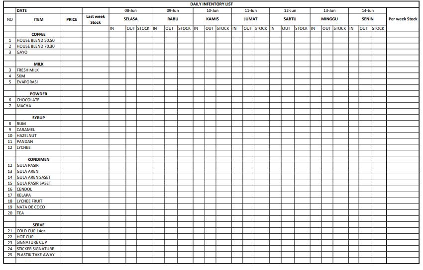 Entri Data - Pembuatan File Excel dari file mentah - 9