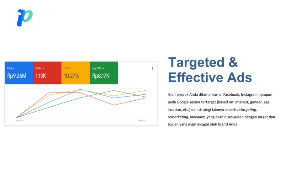 Digital Marketing - GOOGLE ADS & SOCIAL MEDIA ADVERTISING - 1