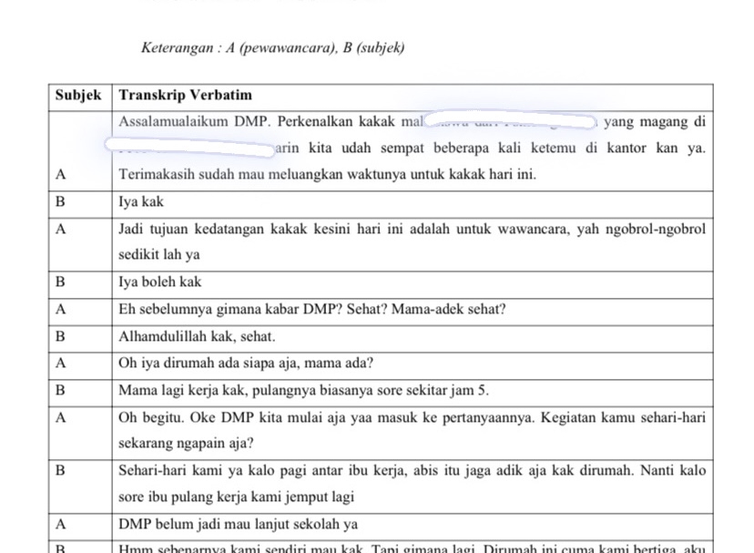 Pengetikan Umum - Jasa Penulisan Transkrip Verbatim (audio ke teks) | 1 HARI JADI - 3