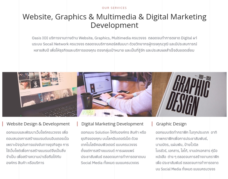 Wordpress - รับออกแบบจัดทำเว็บไซต์ครบวงจร เพื่อสินค้า แบรนด์ ธุรกิจ และองค์กร - 6