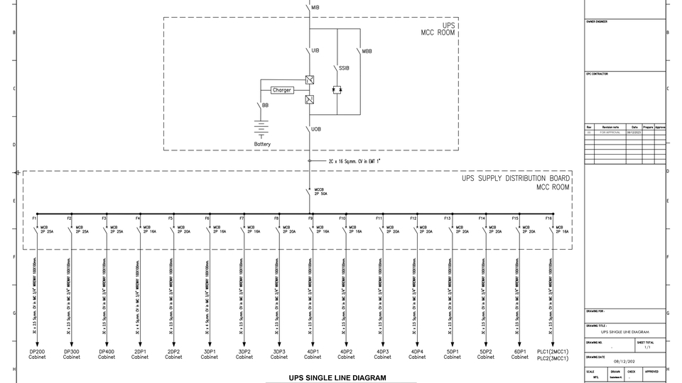 เขียนแบบวิศวกรรมและออกแบบโครงสร้าง - Electrical design - 1