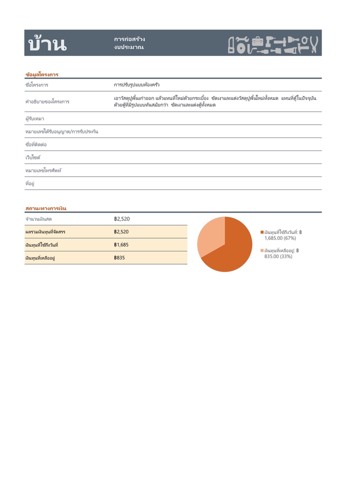 อื่นๆ - ประสานงาน ผู้ช่วยจัดซื้อจัดจ้าง interior decoration - 3