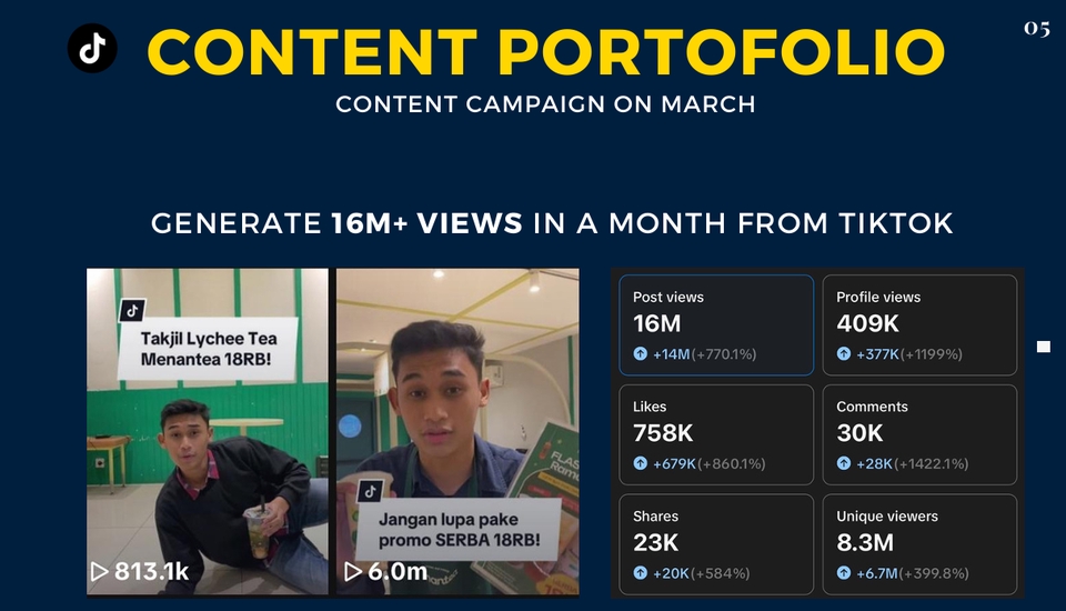 Content Creator - Social Media Management - 3