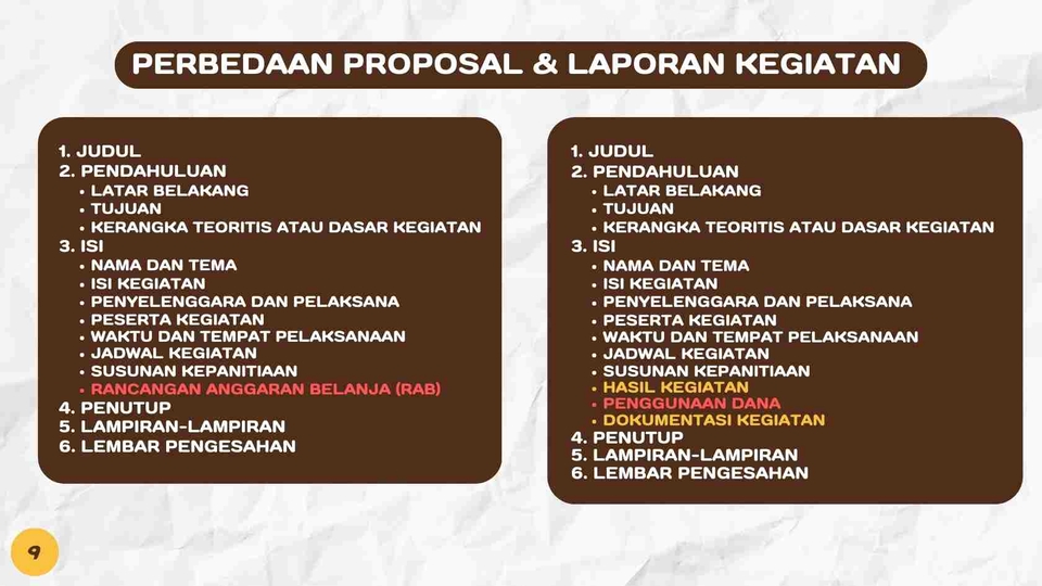 Jasa pembuatan presentasi powerpoint, desain slide presentasi, desain ppt untuk skripsi dan bisnis