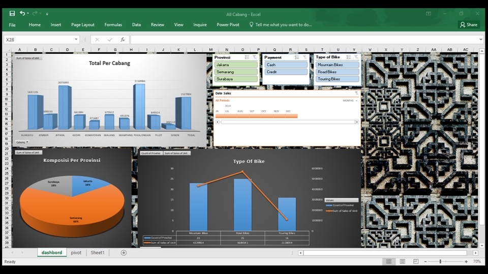 Analisis Data - Data Analyst Menggunakan Microsoft Excel Gsheet Power BI & Google Data Studio - 2