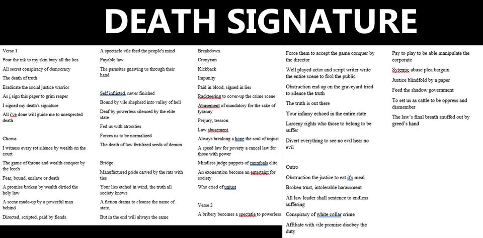 Jasa penulisan konten: Tuliskan daftar kata yang berkaitan dengan kematian dan sejumlah kalimat. Ini berguna untuk memahami konten dan memberikan informasi yang diperlukan untuk jasa penulisan konten.