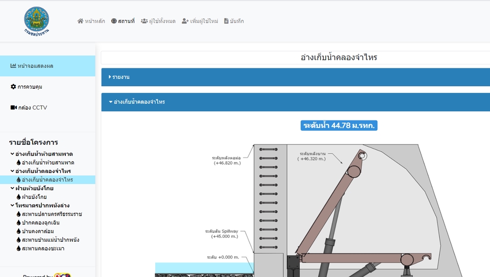 IT Solution และ Support - รับติดตั้ง-ออกแบบ-ดูแลระบบ - 2