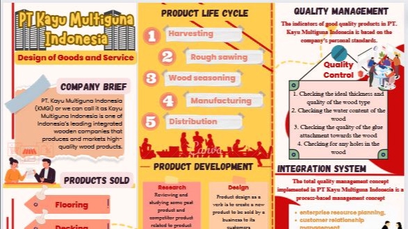 Banner Online - Jasa Murah Poster, Pamflet atau Selebaran - 1
