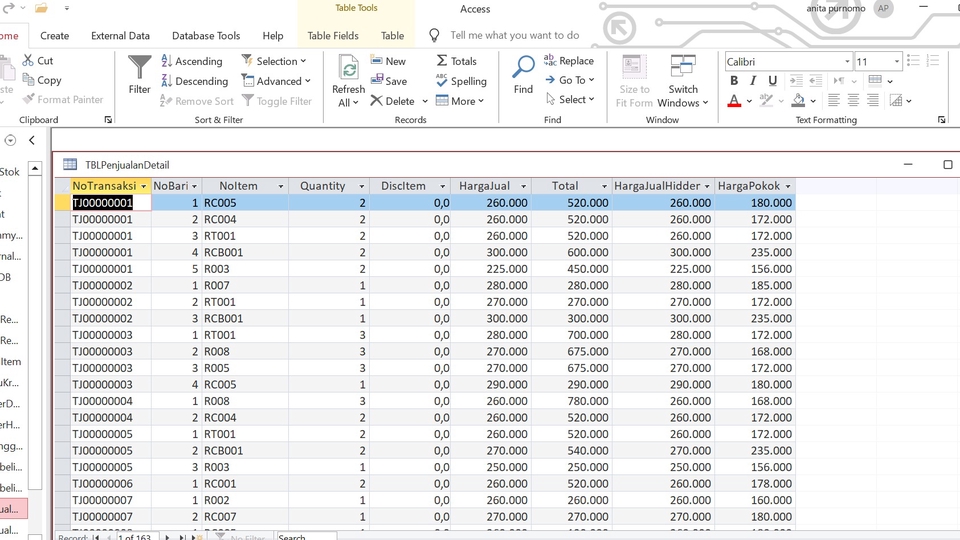 Jasa Konsultan Keuangan, Penyusunan Laporan Keuangan Perusahaan dan Pribadi, Konsultan Pajak Murah