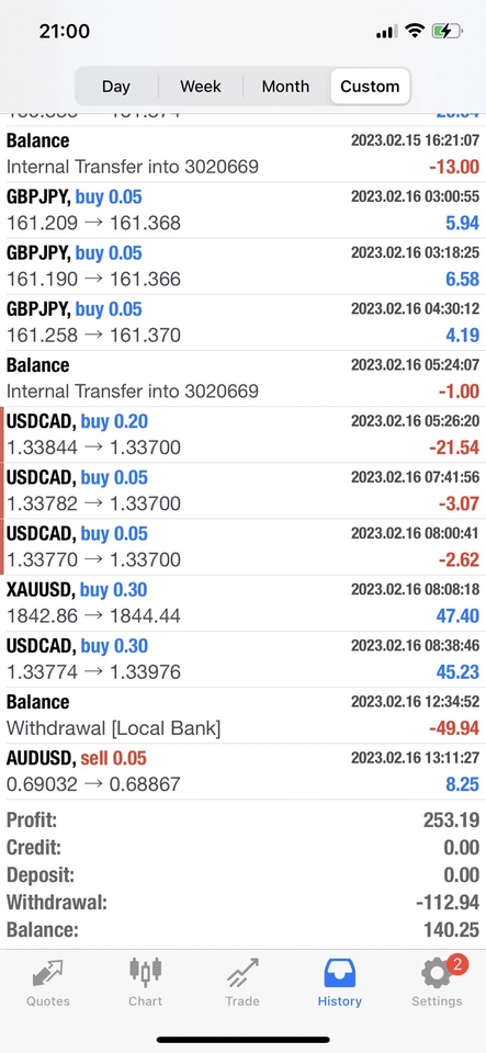 สอนการลงทุน - สอนเทรดและทำกำไรในตลาด Forex - 8