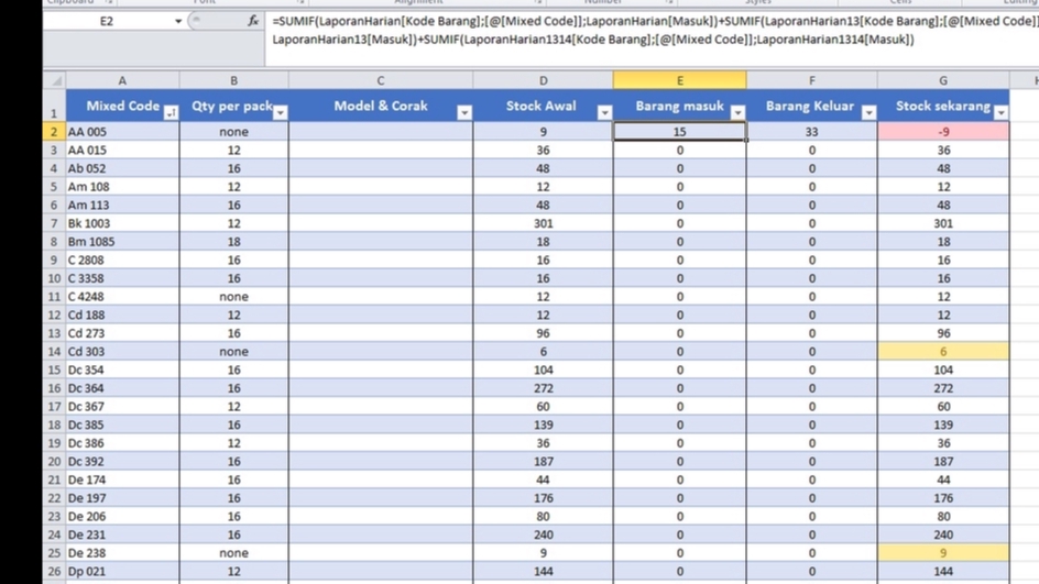 Entri Data - Jasa Excel, Spreadsheet, Dashboard, Google Sheets, Otomatisasi, Macro/Apps Script, dan Google Form - 16