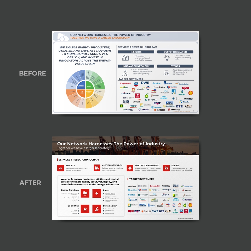 Presentasi - High Quality Graphic Design Powerpoint Presentation 12 Hour Complete!  - 11