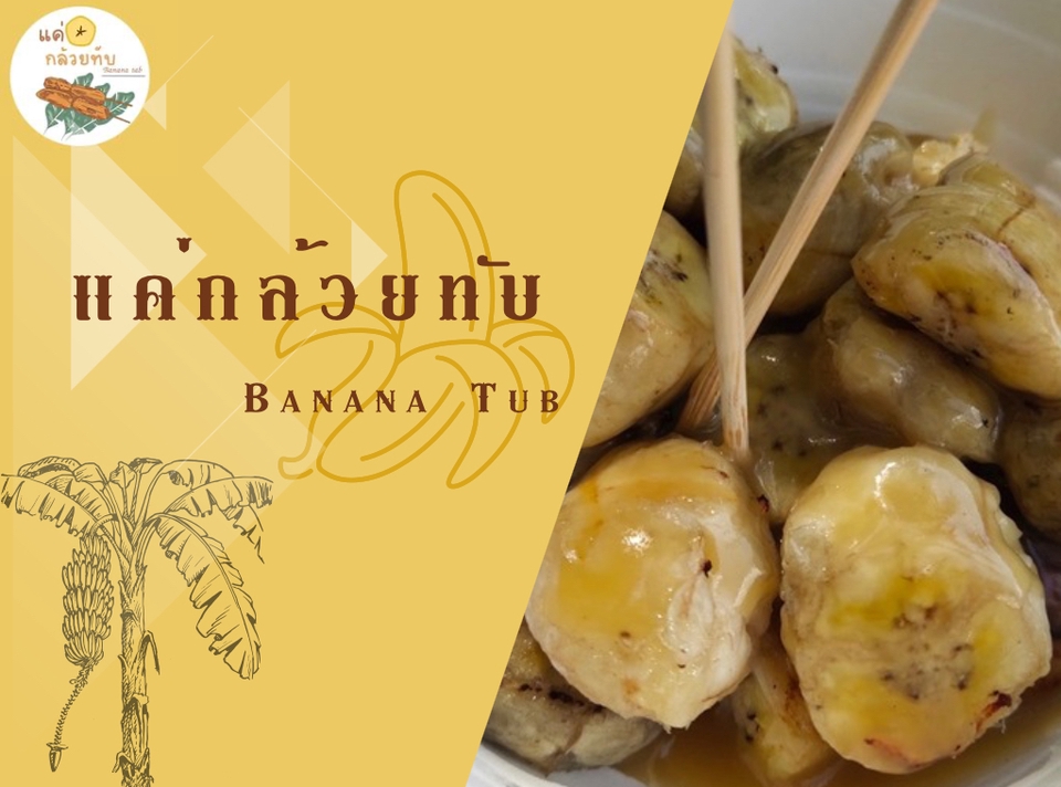 ออกแบบ canva กล้วยทอดน้ำผึ้ง