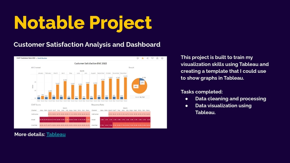 Analisis Data - KPI Insights Pro: Analisis Data KPI untuk Memaksimalkan Kinerja Bisnis Anda - 6