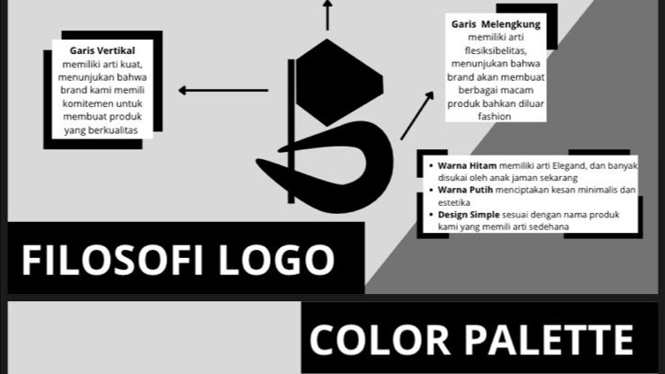 Jasa desain logo profesional untuk bisnis anda, termasuk desain logo online, logo perusahaan, logo makanan, dan logo komunitas.