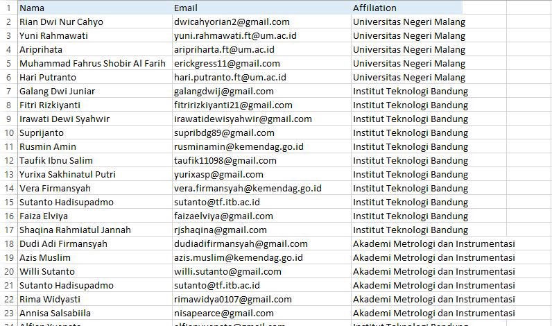 Entri Data - Data Entry/Entri Data, Data Mining Cepat Rapi Akurat - 5