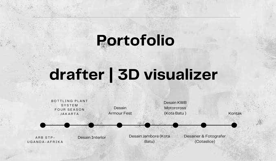 Jasa desain 3d, jasa arsitek, desain interior, desain exterior, desain rumah, desain kantor, desain cafe, desain apartemen, desain toko, desain kios, desain stand pameran, desain minimalis, desain modern, jasa gambar 3d, jasa render 3d, jasa desain interior, freelance, jasa desain rumah.