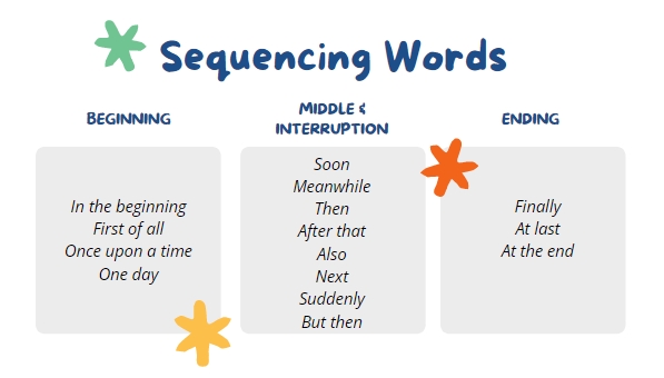 Penerjemahan - English-Indonesian Translation - 3