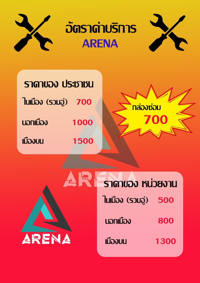 ปริ้นโปสเตอร์ ราคาถูก ทําโปสเตอร์ ติดผนัง