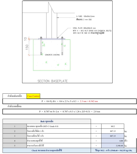 แบบบ้านชั้นเดียวพร้อม boq เขียนแบบโครงสร้าง รับออกแบบระบบไฟฟ้า