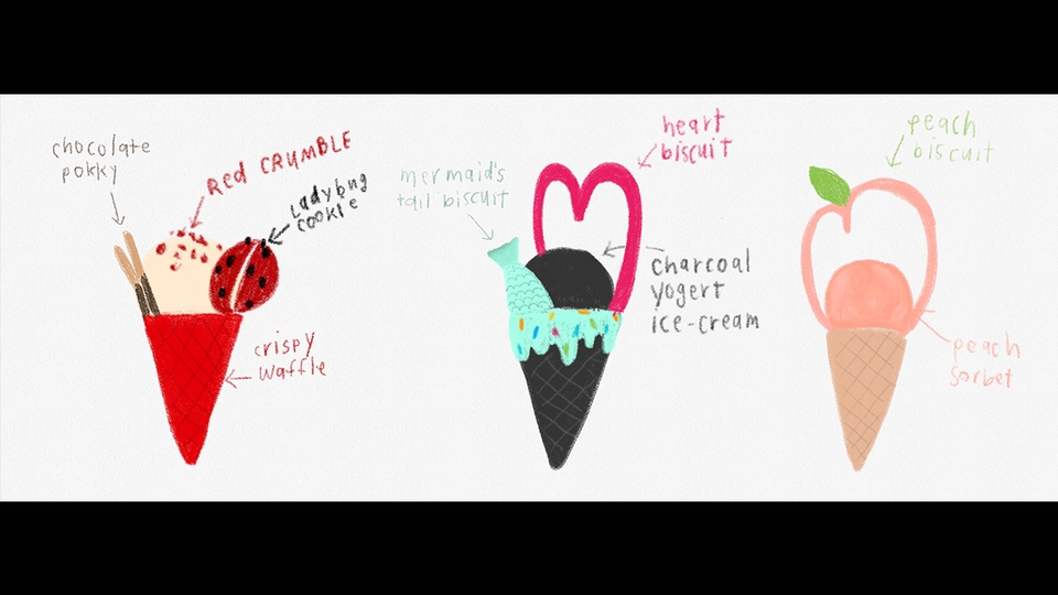 อื่นๆ - รับวาดภาพ Illustration ประกอบ content หนังสือ หรือบทความ - 2