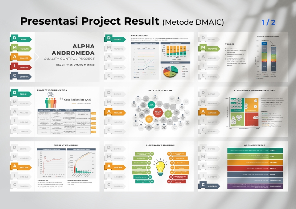 Presentasi - Pembuatan Presentasi PowerPoint 24 JAM JADI - 5