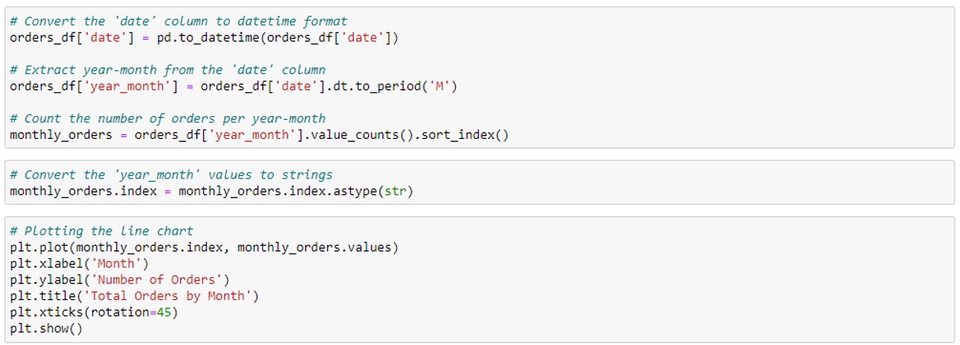 Analisis Data - Analisa dan Visualisasi Data: PostgreSQL, Python, Tableau dan Power BI - 6