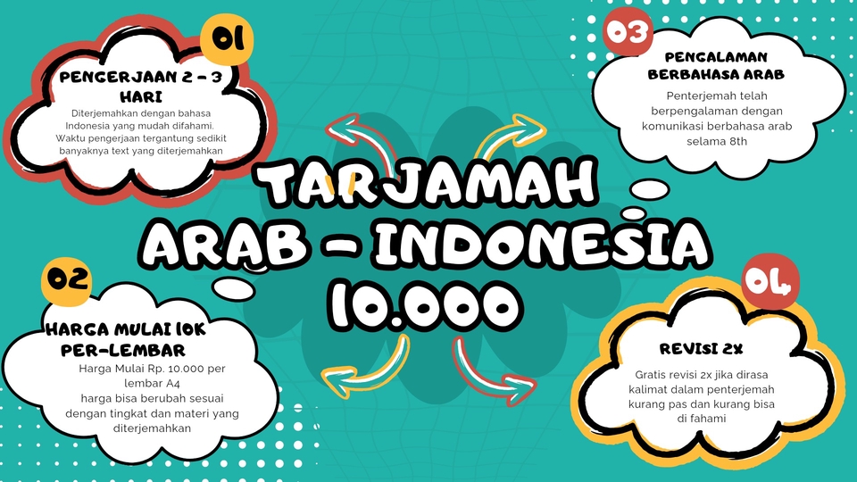 Jasa Penerjemah, Translate dan Terjemahan Bahasa Arab - Terjemah Bahasa Arab ke Indonesia