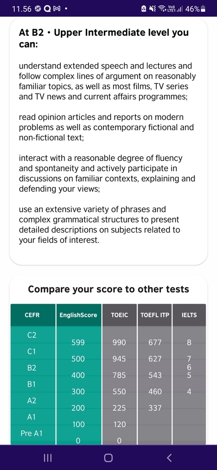 Kursus Online - Khursus Grammar Bahasa Inggris - 5